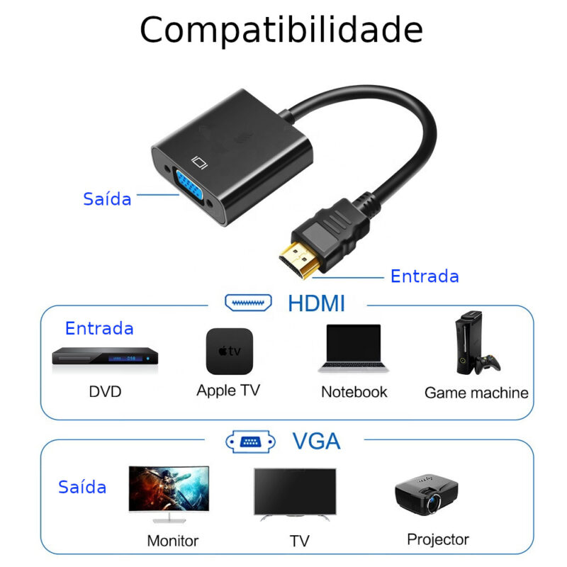 Adaptador Hdmi para Vga Full HD 1080P LE-4120 - Image 6