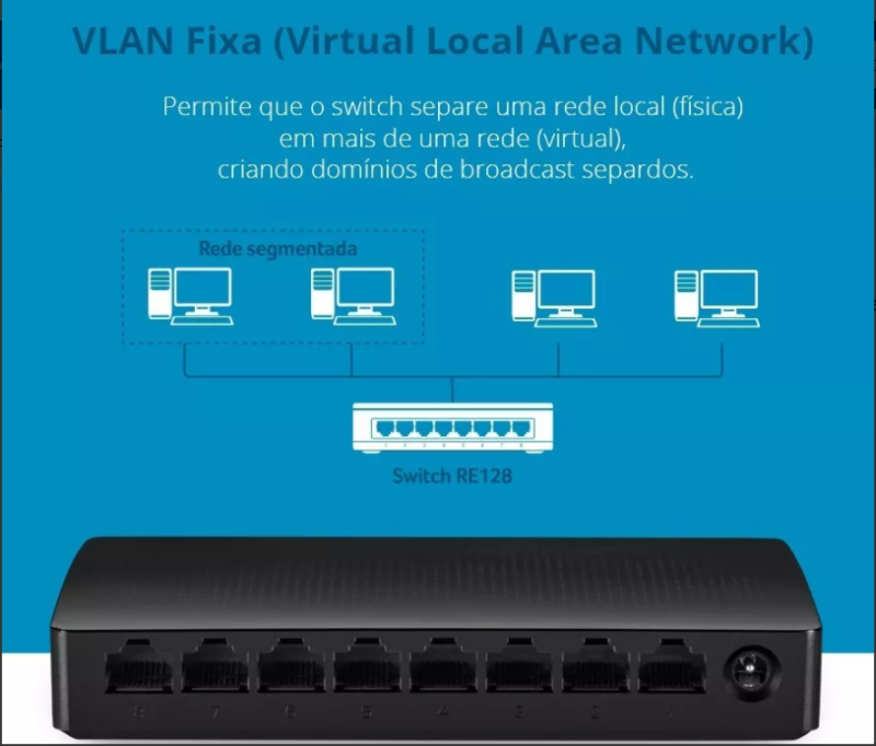 Switch 8 Portas Gigabit 10/100/1000mbps Qos Vlan fixa Multilaser Re128 - Image 3