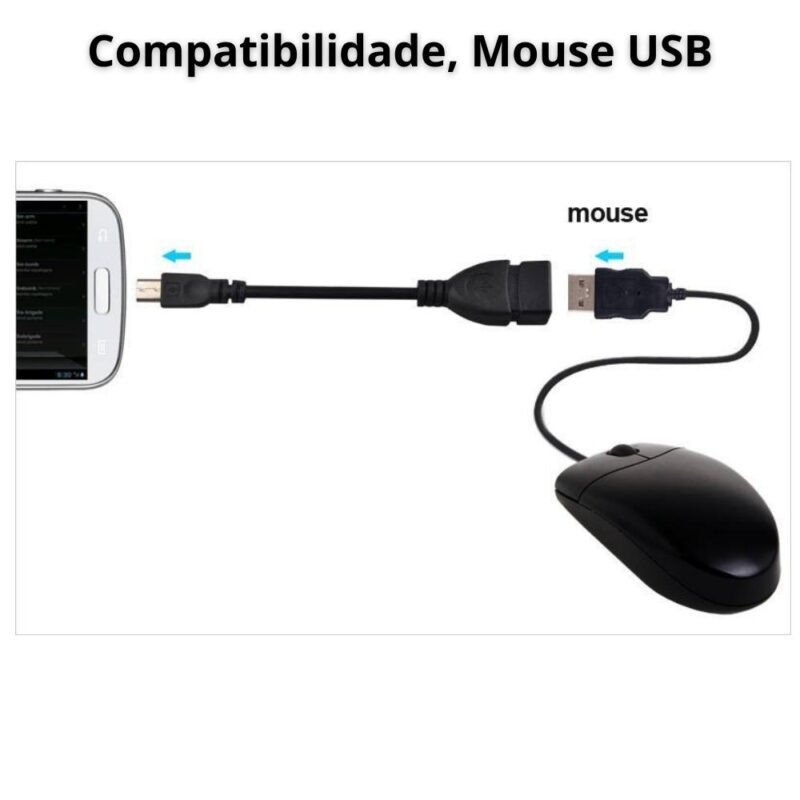 Cabo Otg Adaptador Usb Tipo C Macho Para Usb 2.0 Fêmea 15cm - Image 7