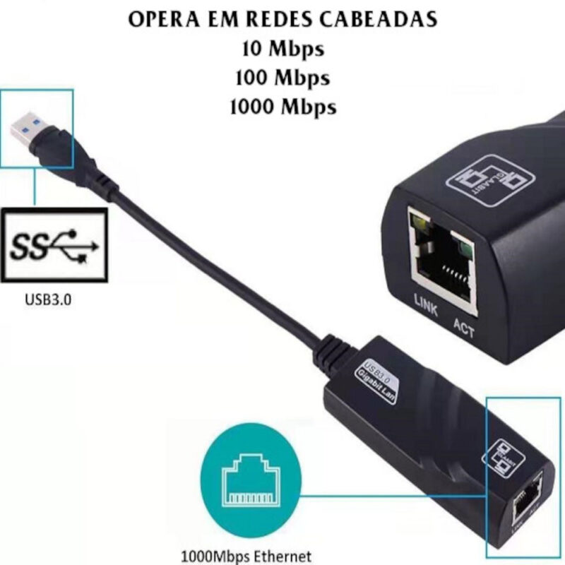 Placa de Rede Externa Adaptador Usb 3.0 para RJ-45 Gigabit AU-25 - Image 4