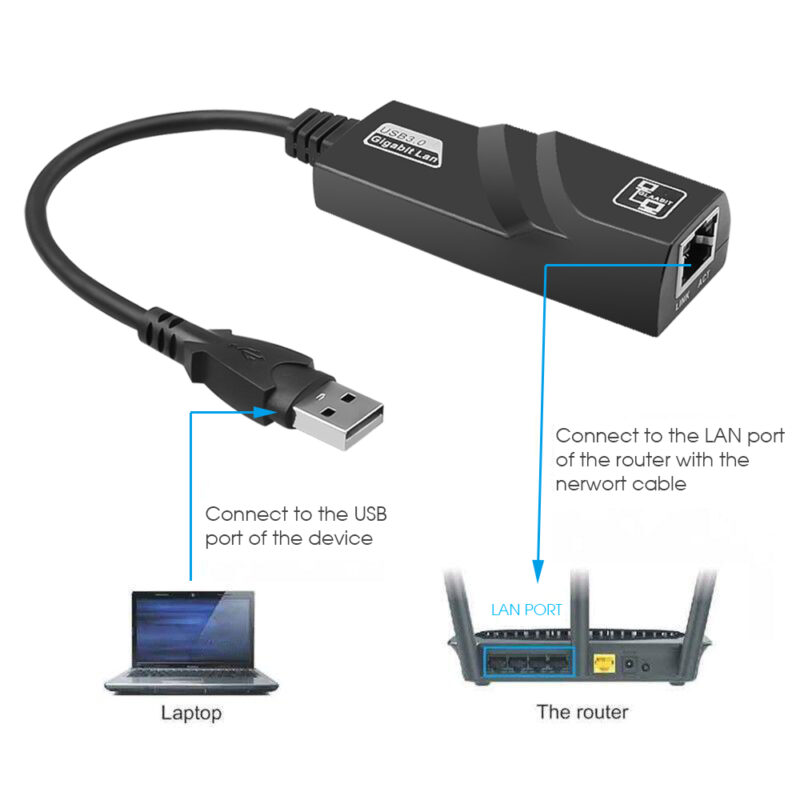 Placa de Rede Externa Adaptador Usb 3.0 para RJ-45 Gigabit AU-25 - Image 5